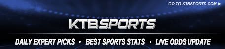 trdwd classic site|GS Betting.